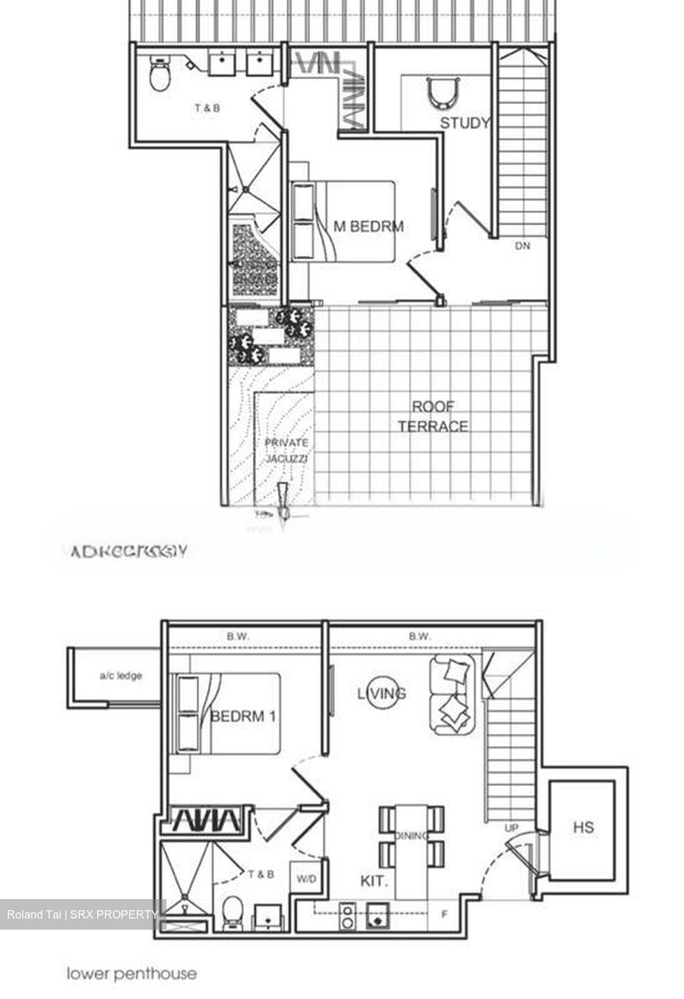 Kembangan Suites (D14), Apartment #520652311